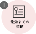 発効までの道すじ