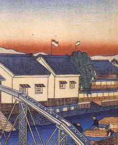 心斎橋より見た眺め